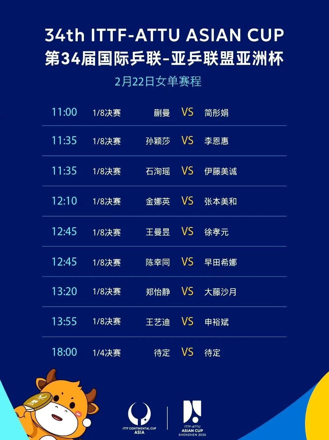 星空体育国际比赛日比利亚雷亚尔调整名单以备德国杯，刷新队史纪录环节打磨，球迷炸锅，球队文化再被提及的简单介绍